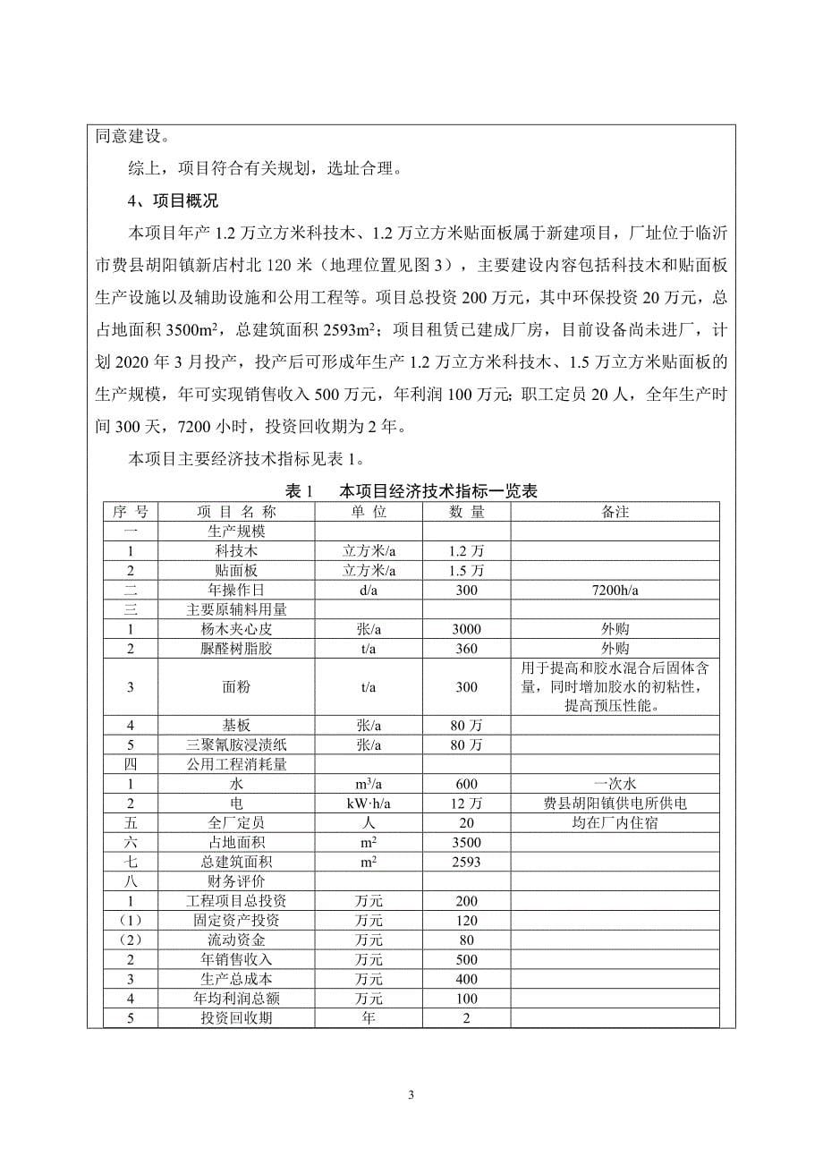 费县隆满板材厂年产1.2万立方米科技木、1.5万立方米贴面纸项目环评报告表_第5页