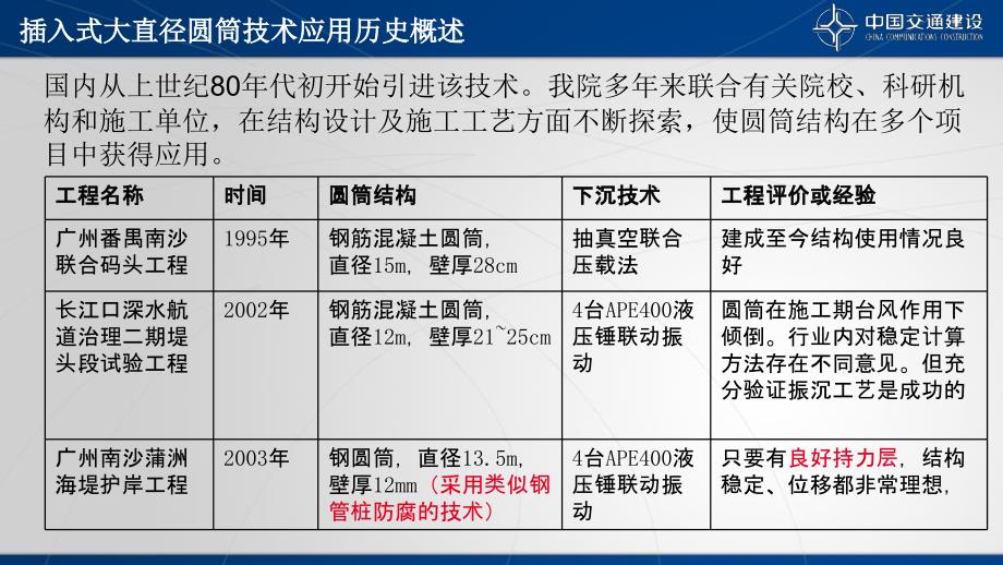 大直径钢圆筒技术在港珠澳大桥人工岛中实际应用_第4页