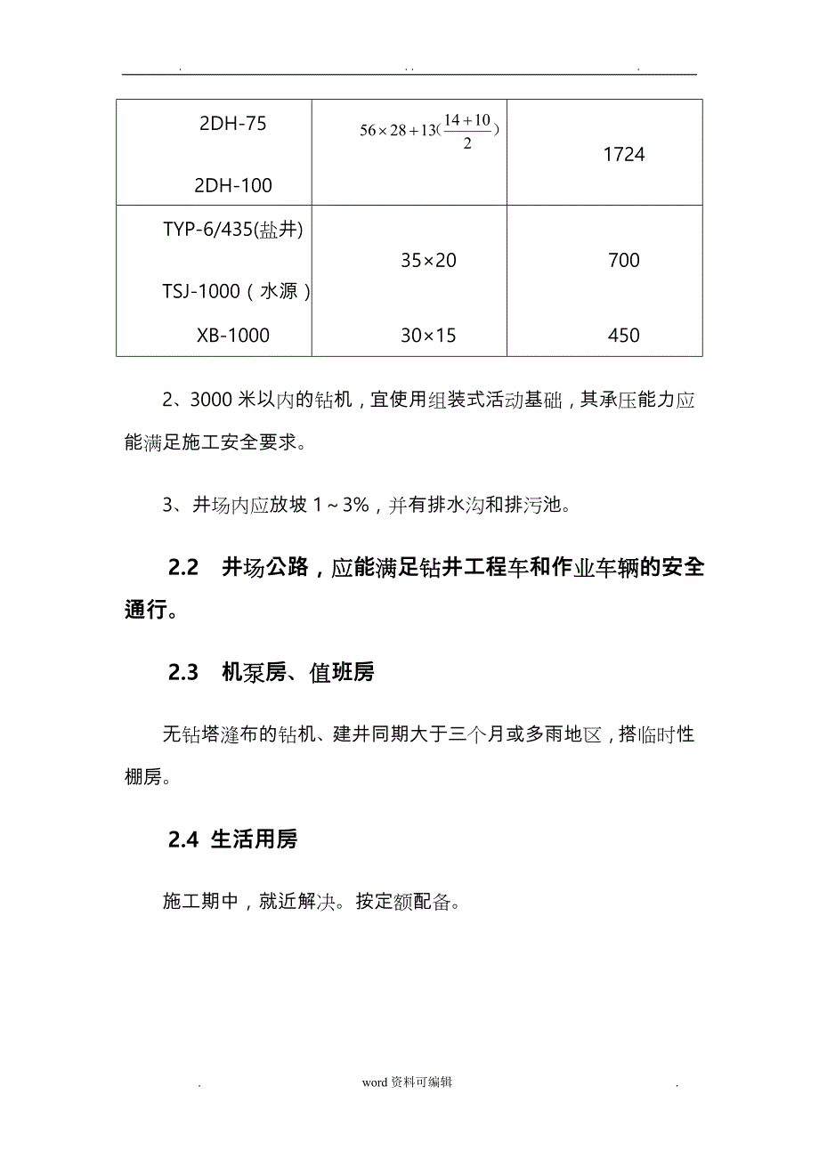 井矿盐钻井技术规范(QBJ203_87)_第2页