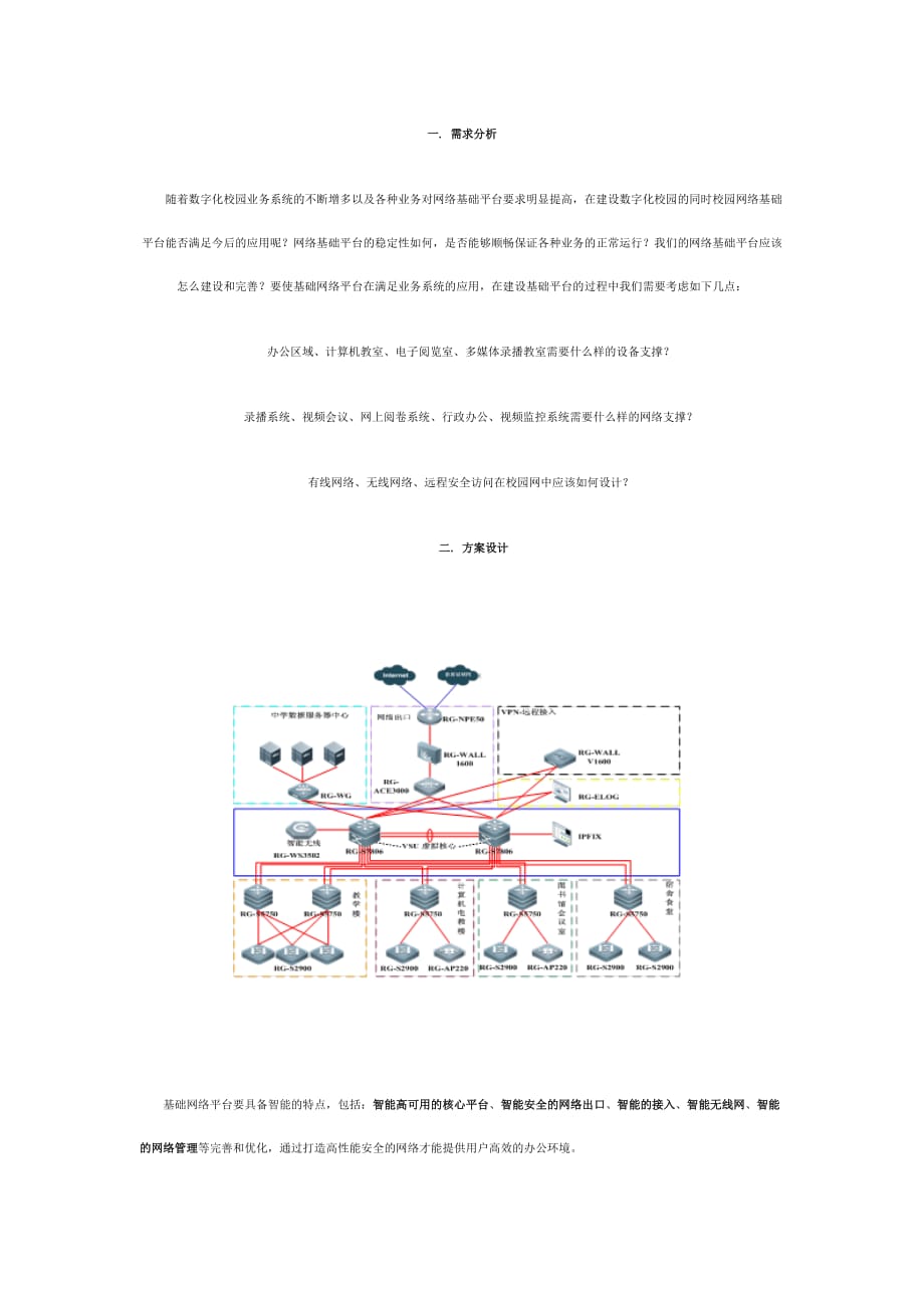 数字化校园3+N+1解决方案——基础平台建设_第1页