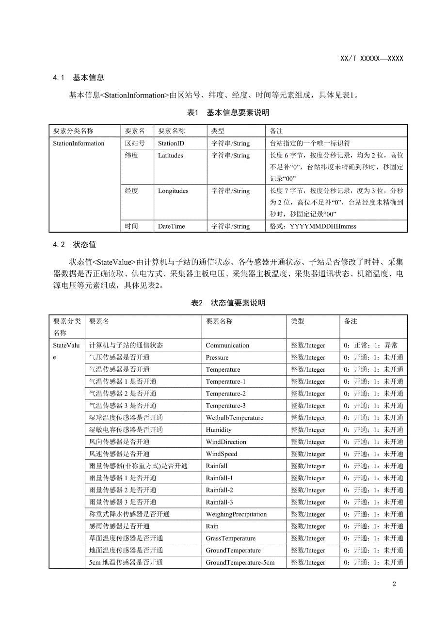 《地面自动站状态信息 XML格式》_第5页