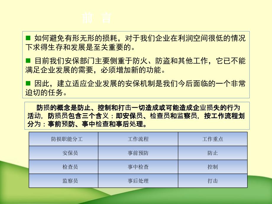 成都安保防损转型培训之安保员职责_第4页