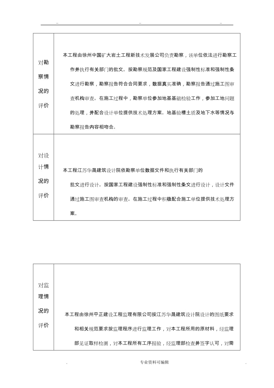 竣工验收情况与意见_第2页