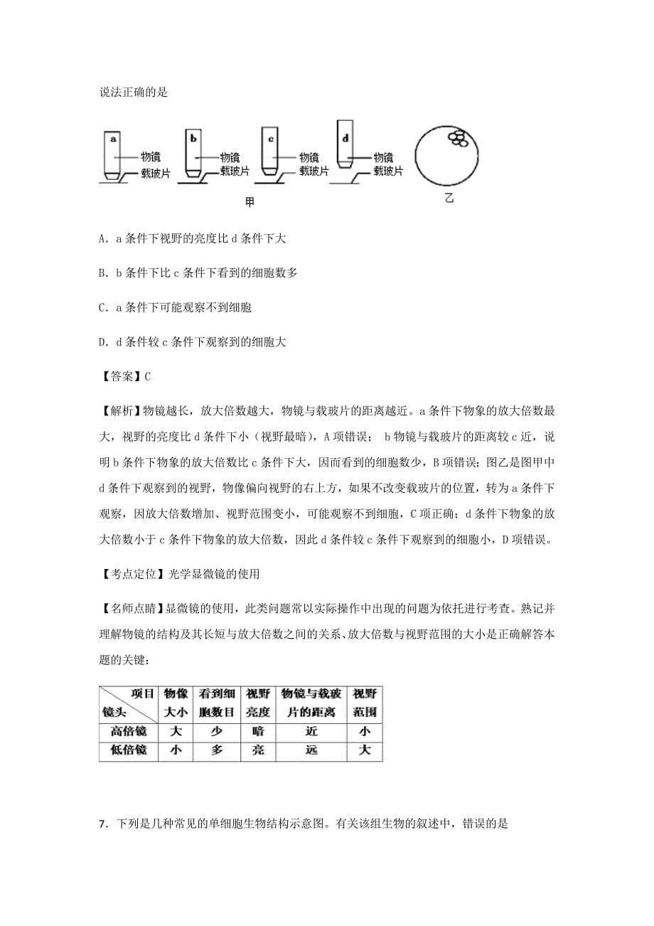 2019届人教版走近细胞单元测试_第5页