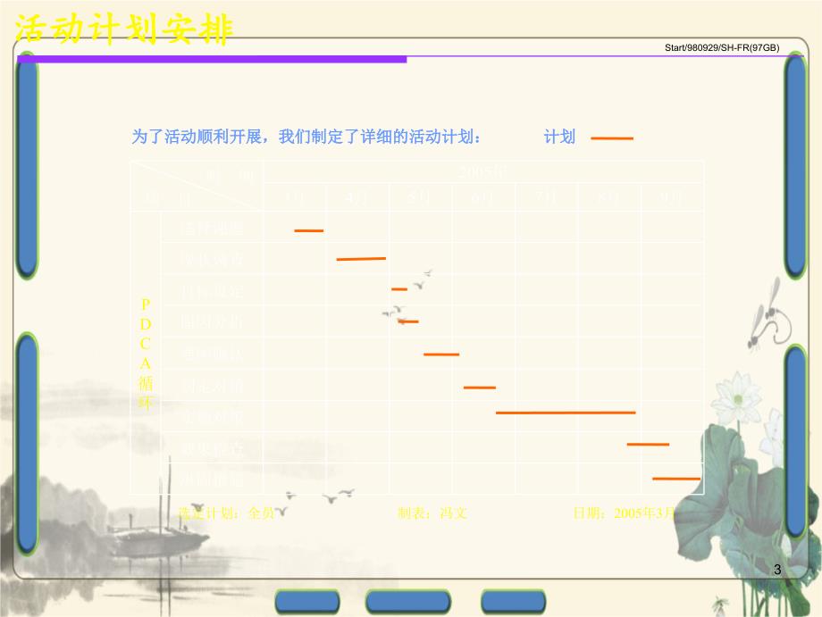 黄石市区供电公司低压运行管理降低城乡结合部供电台区运行损耗_第4页