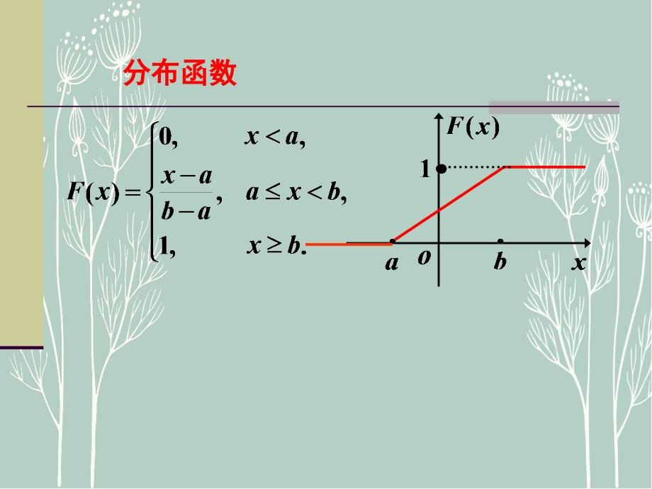 常见连续型随机变量的分布_第3页