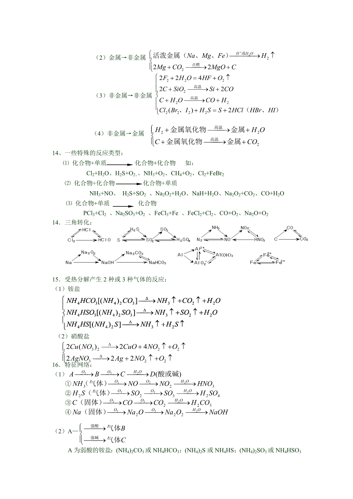 高考化学-必考点-难点方法-解题技巧-知识点易背口诀_第5页