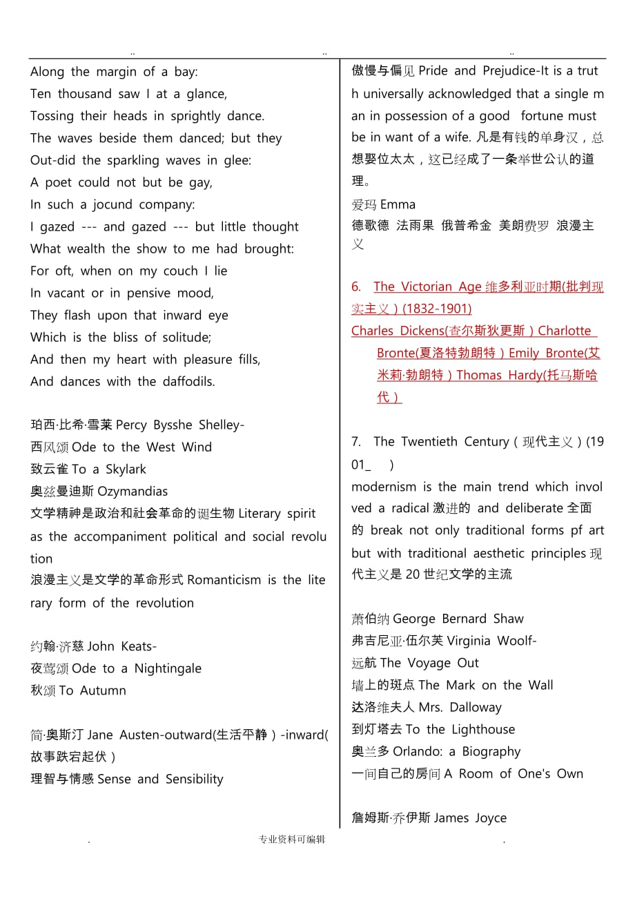 英国文学史复习大纲Time of English literature_第3页