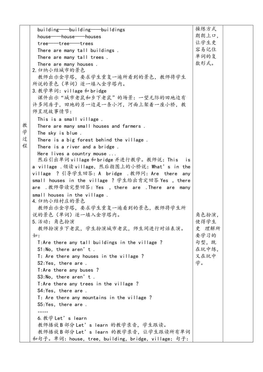 人教PEP五年级上册英语Unit6 In a nature PartB 教案_第2页