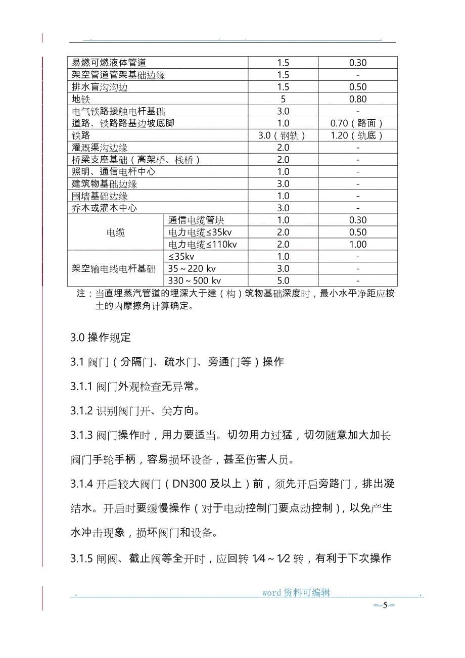 热网运行操作规程完整_第5页