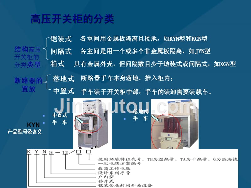 高压开关柜综述与常见故障和处理办法方式_第4页