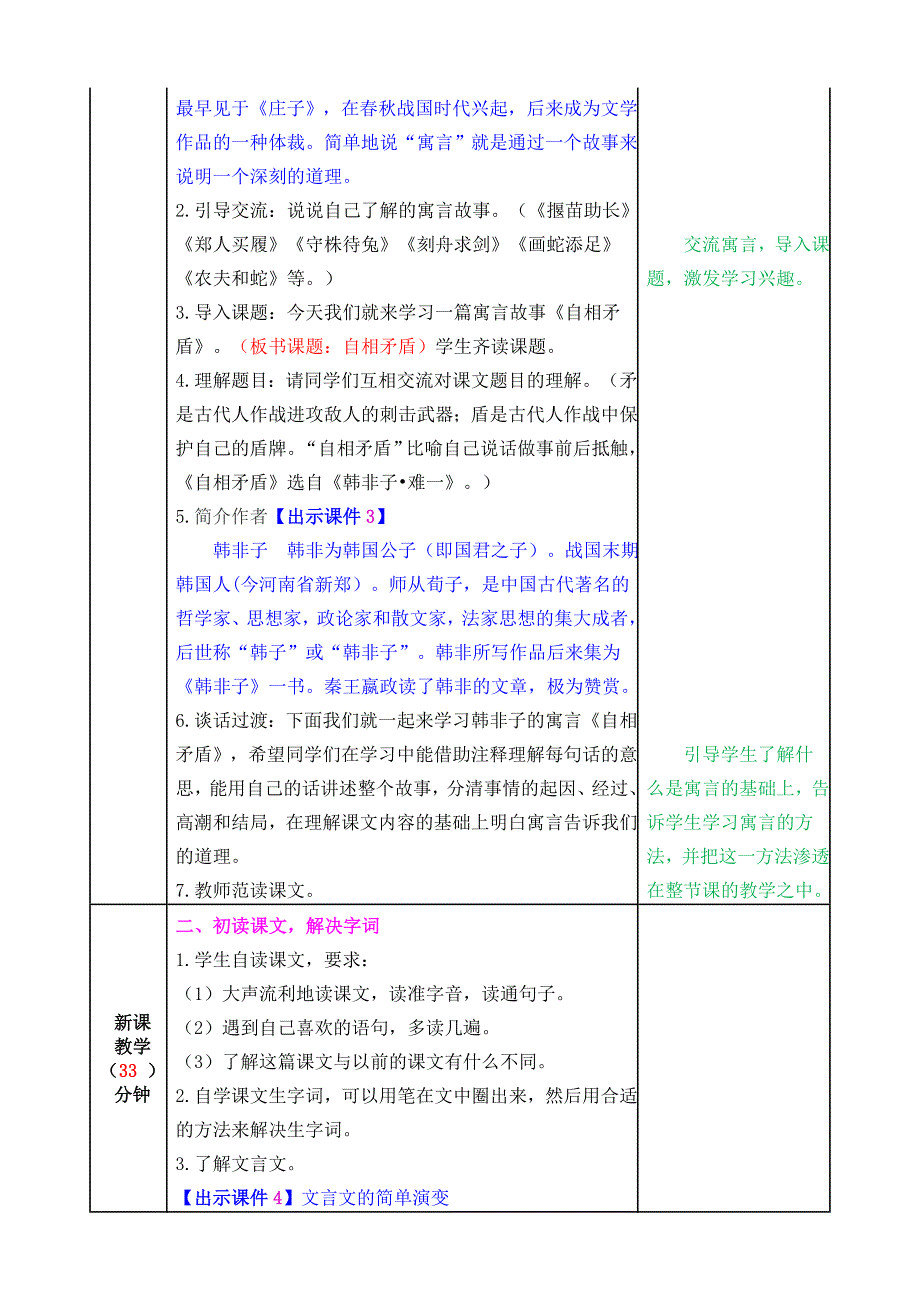 统编教材部编人教版五年级上册语文《15 自相矛盾》教案 (2)_第2页