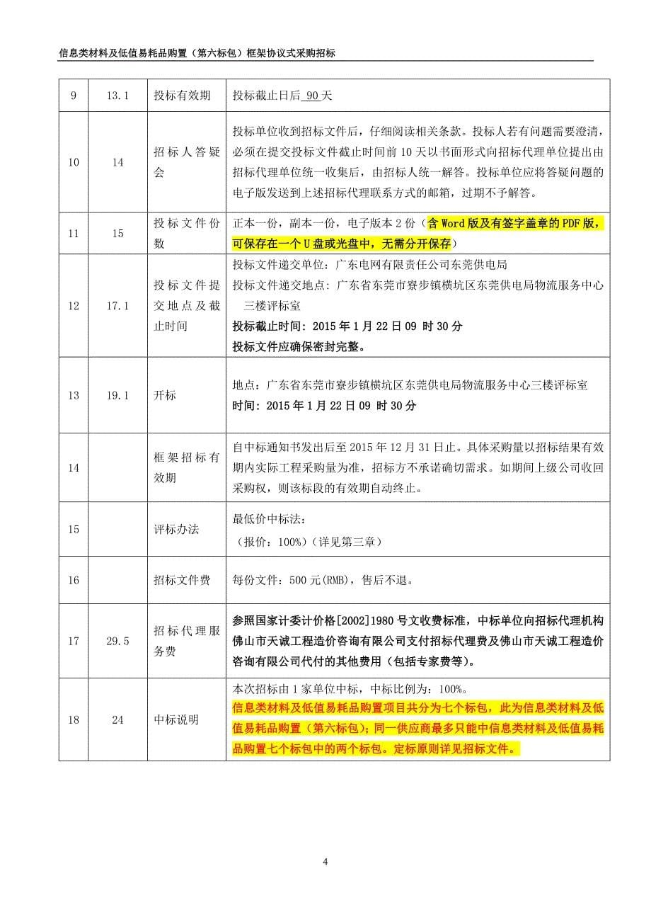 （采购管理）类材料及低值易耗品购置(第六标包)框架协议式采购招_第5页