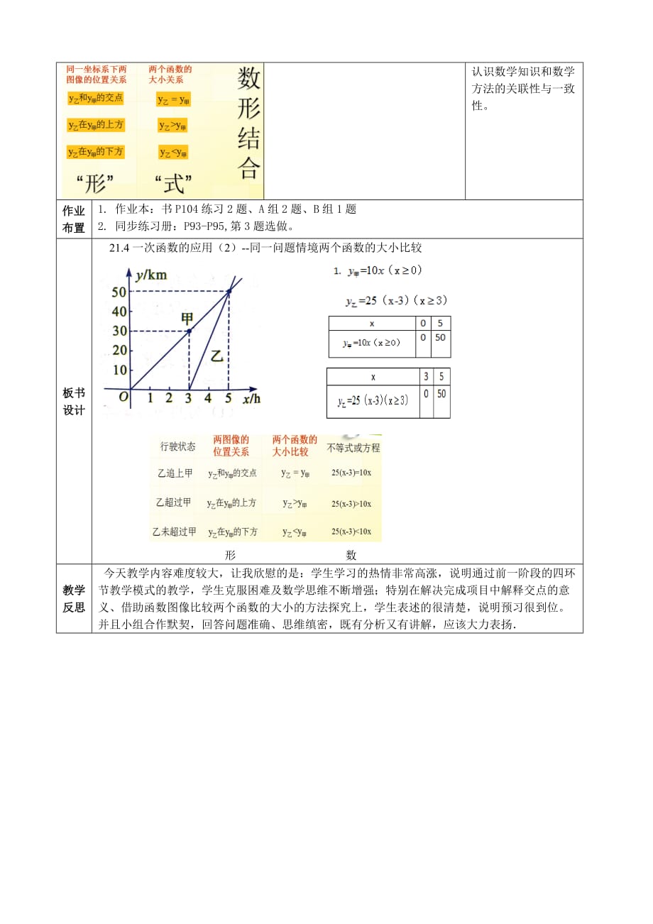 利用一次函数的图像解决实际问题 教学设计_第4页