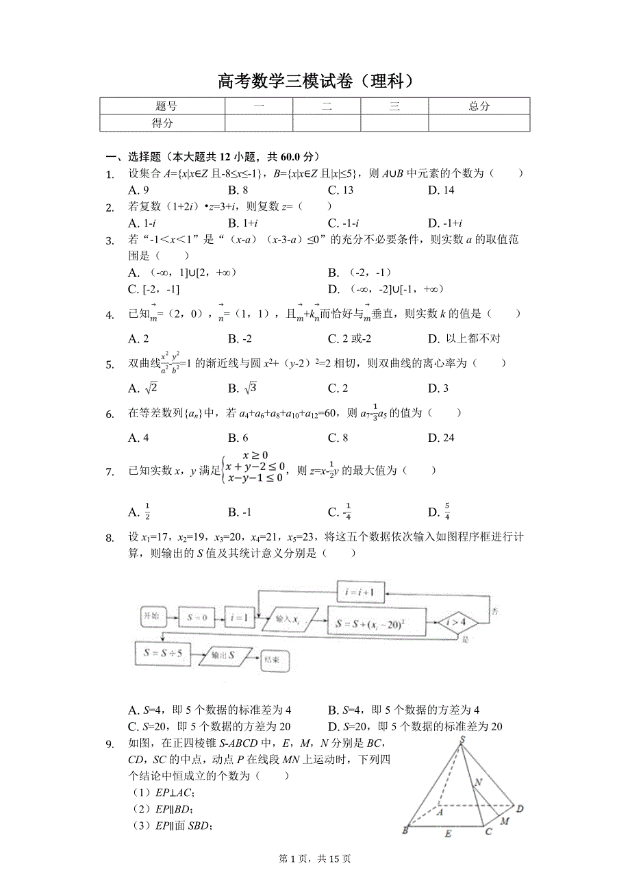 宁夏银川市高考数学三模试卷（理科）_第1页