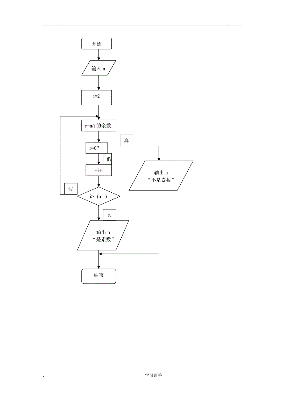 C语言程序的设计(何钦铭)课后习题作业_第3页