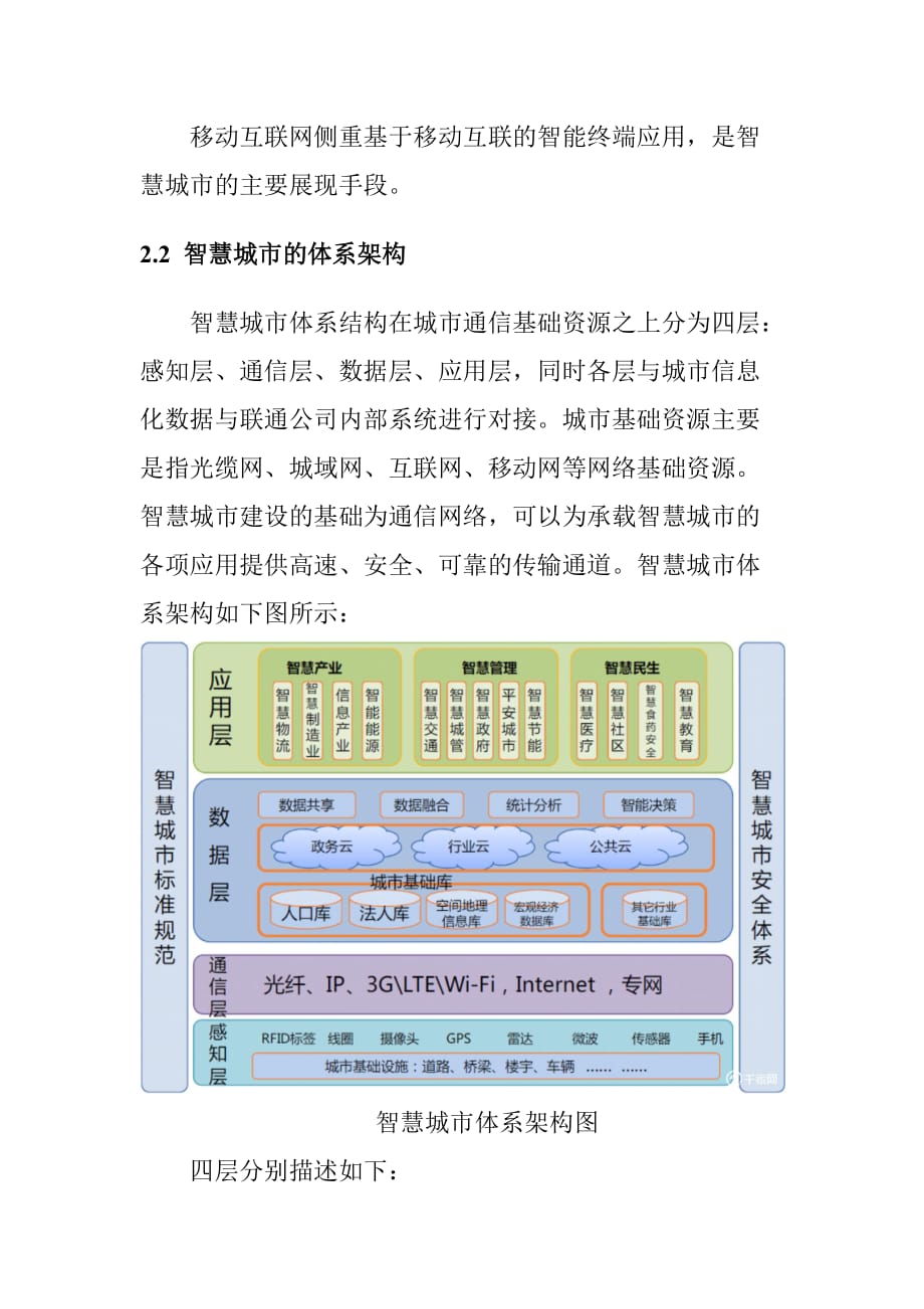 智慧城市总体设计规范_第3页