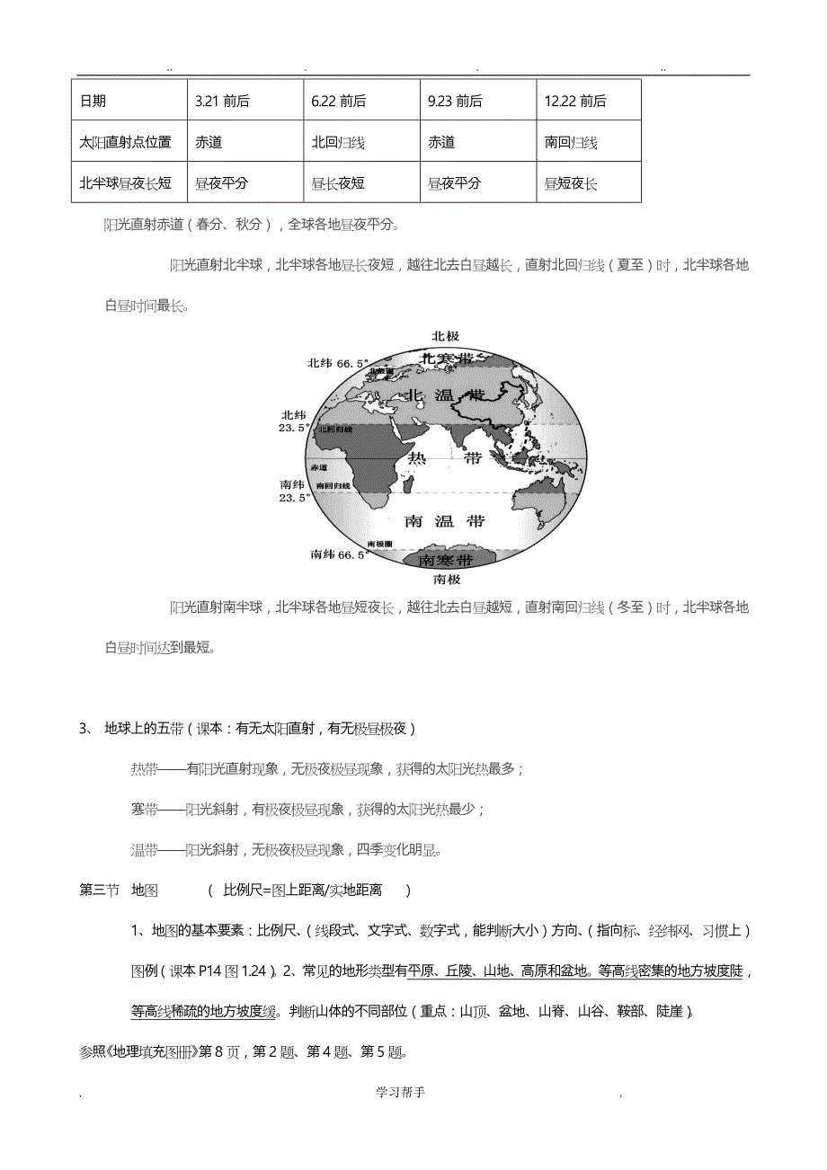 六年级（上册）地理复习提纲_第4页