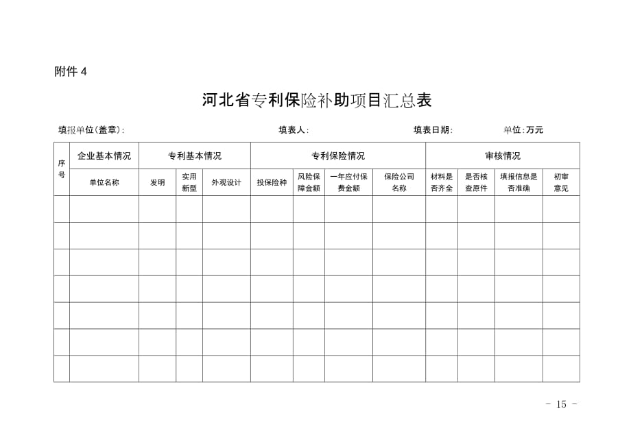河北省专利保险补助项目汇总表_第1页