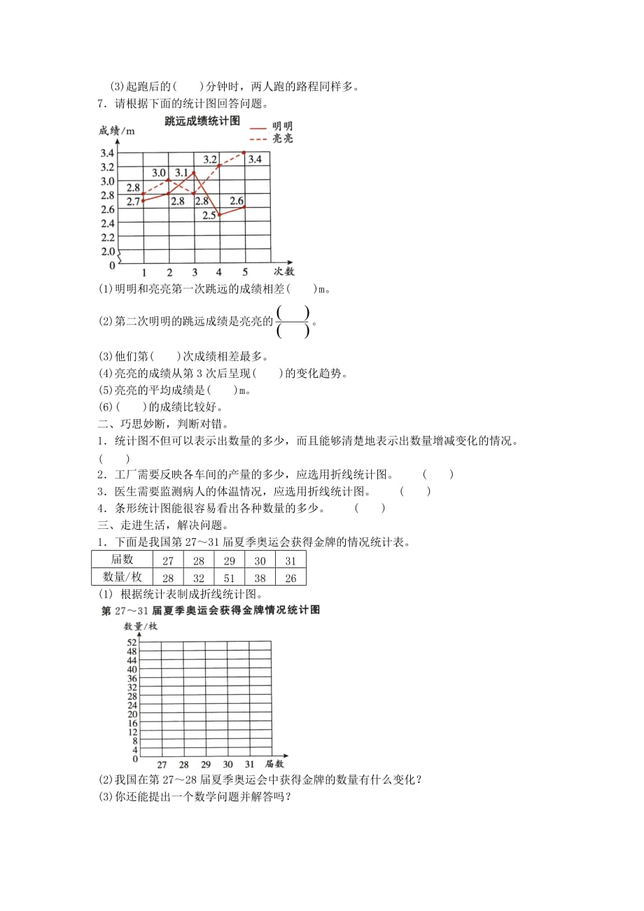 2019年人教版数学五年级下册 第七单元 达标测试附答案_第2页