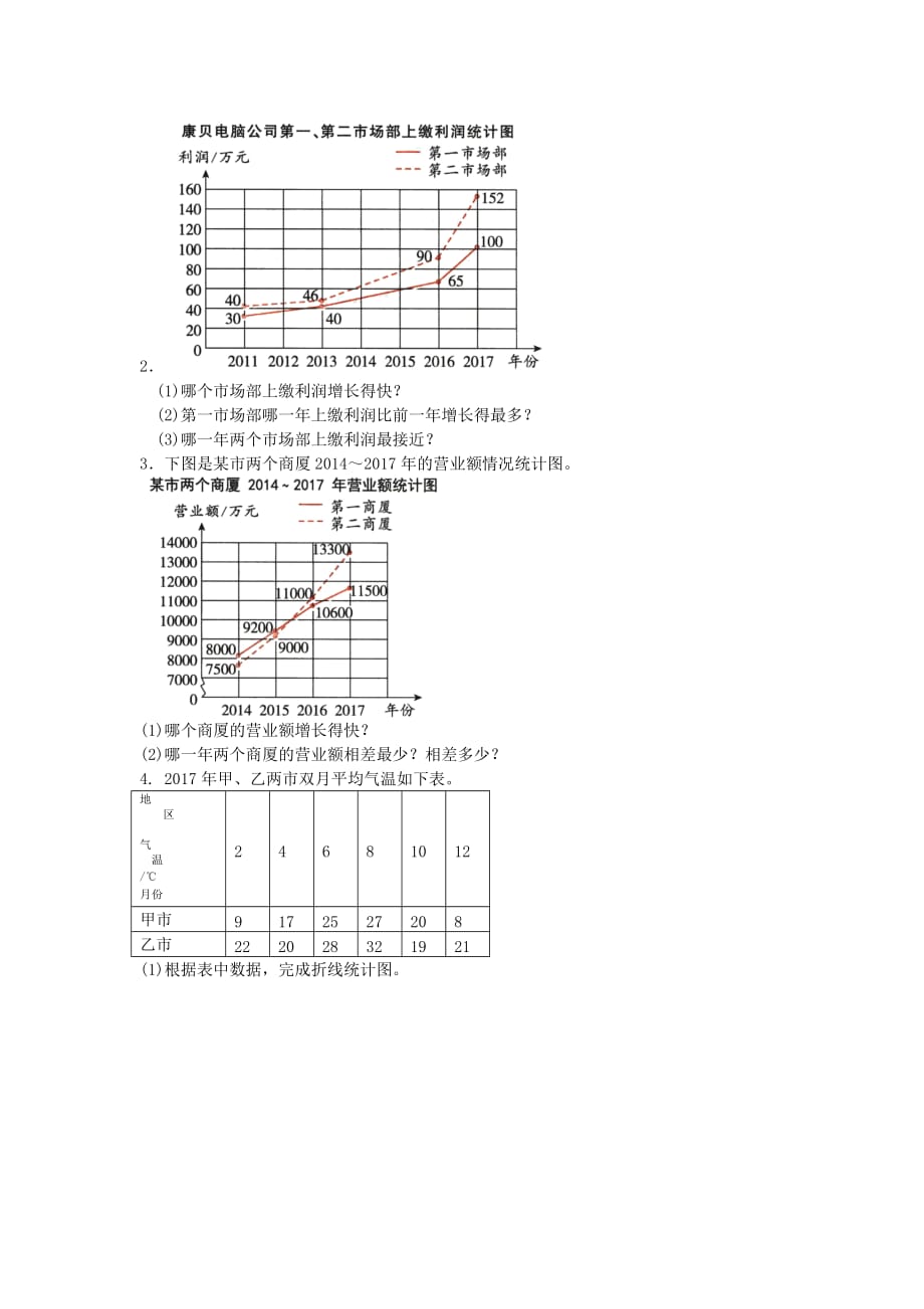 2019年人教版数学五年级下册 第七单元 达标测试附答案_第3页