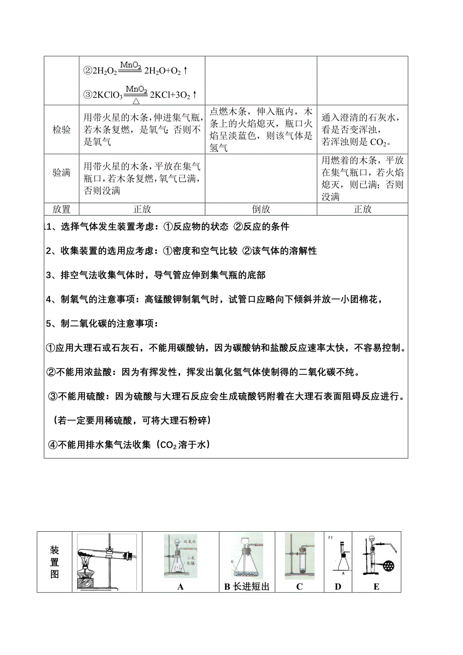 中考化学重点、难点、考点集锦(考前必背)成才系列_第4页