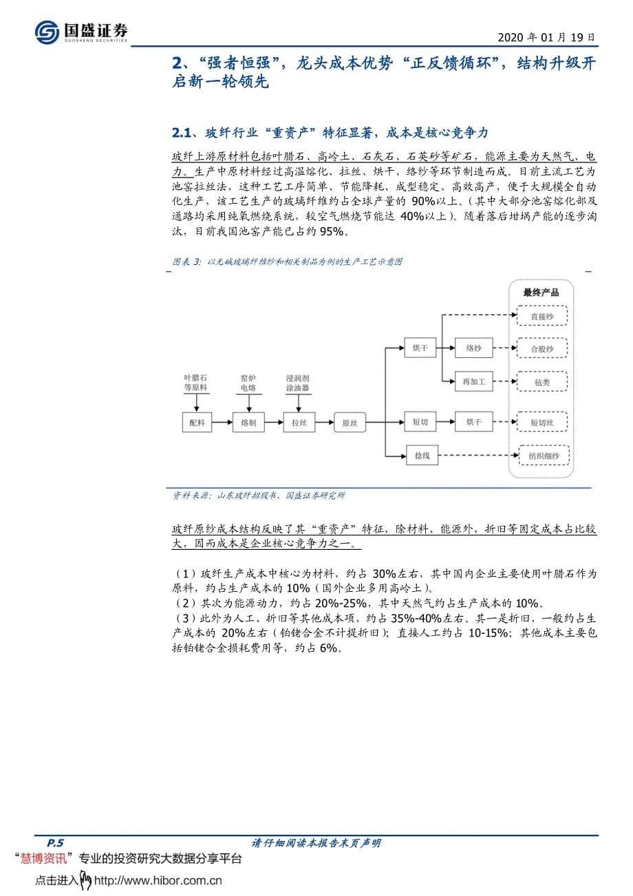 建筑材料行业玻纤行业深度_强者恒强,2020年景气有望回升_第5页