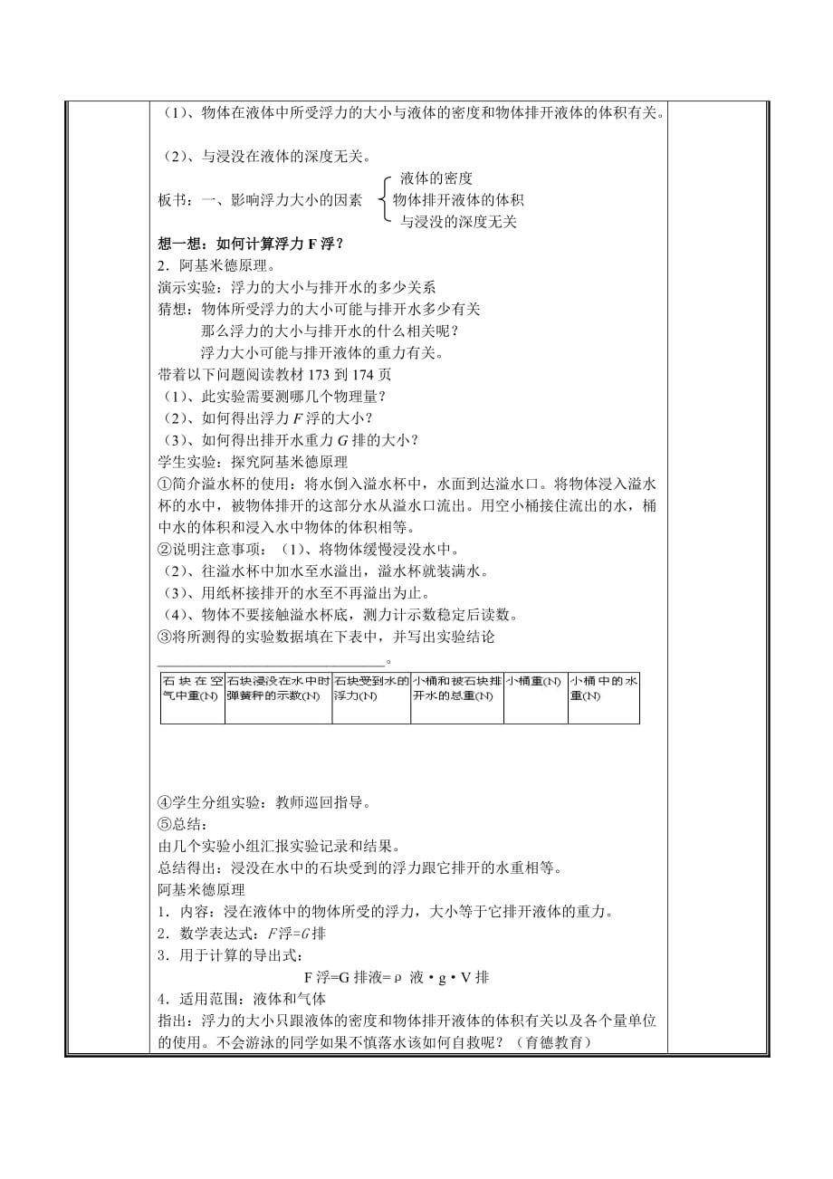 阿基米德原理 教学设计_第2页