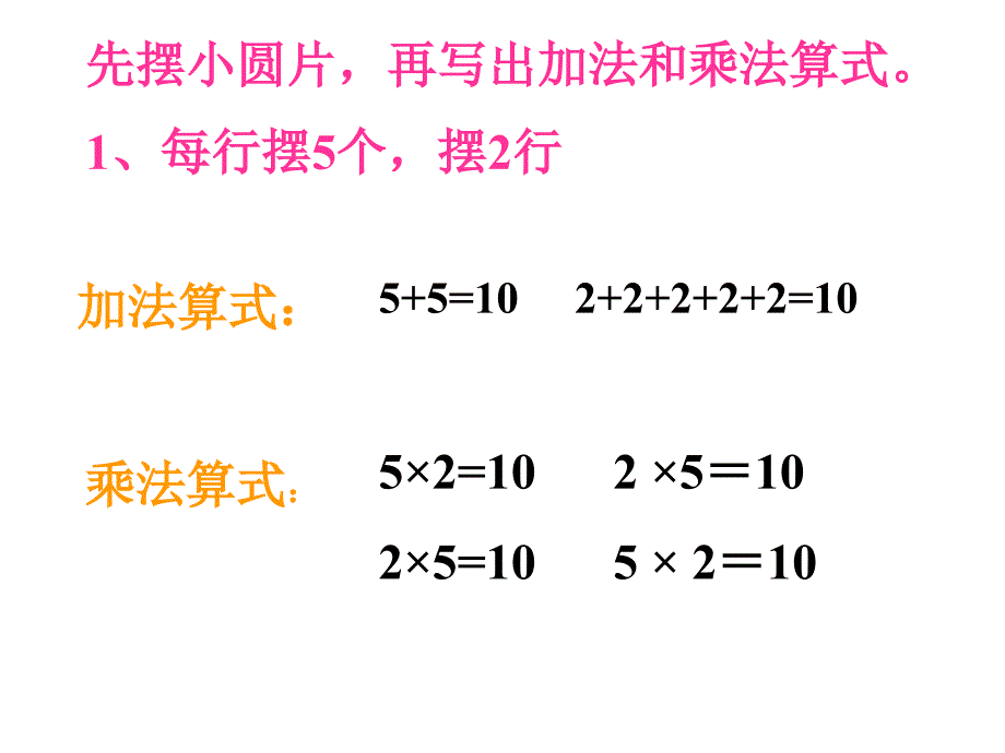 乘法的初步认识_复习_第3页