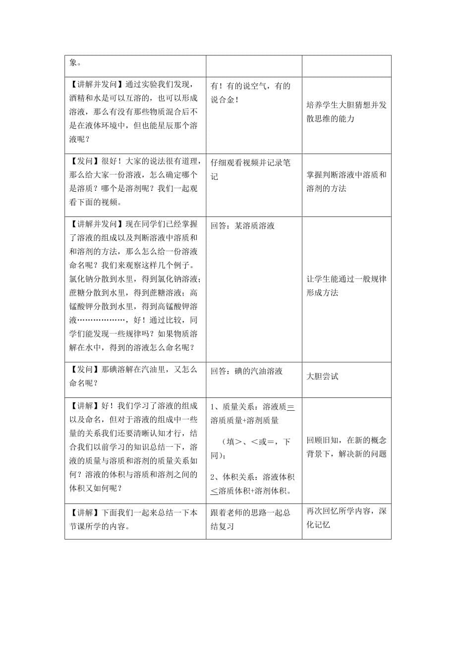 课题1 溶液的形成教学设计_第5页