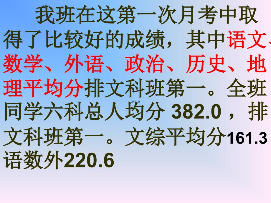 2014届高三11班第一次月考成绩分析、总结月考总结班会__主题班会课件_第3页