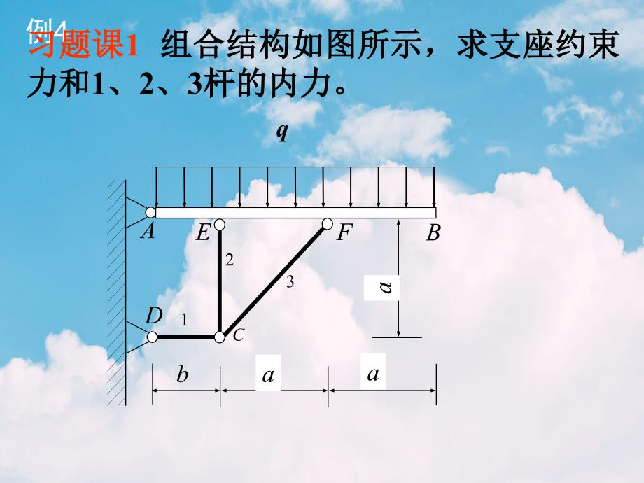 理论力学—平面力系习题课_第1页