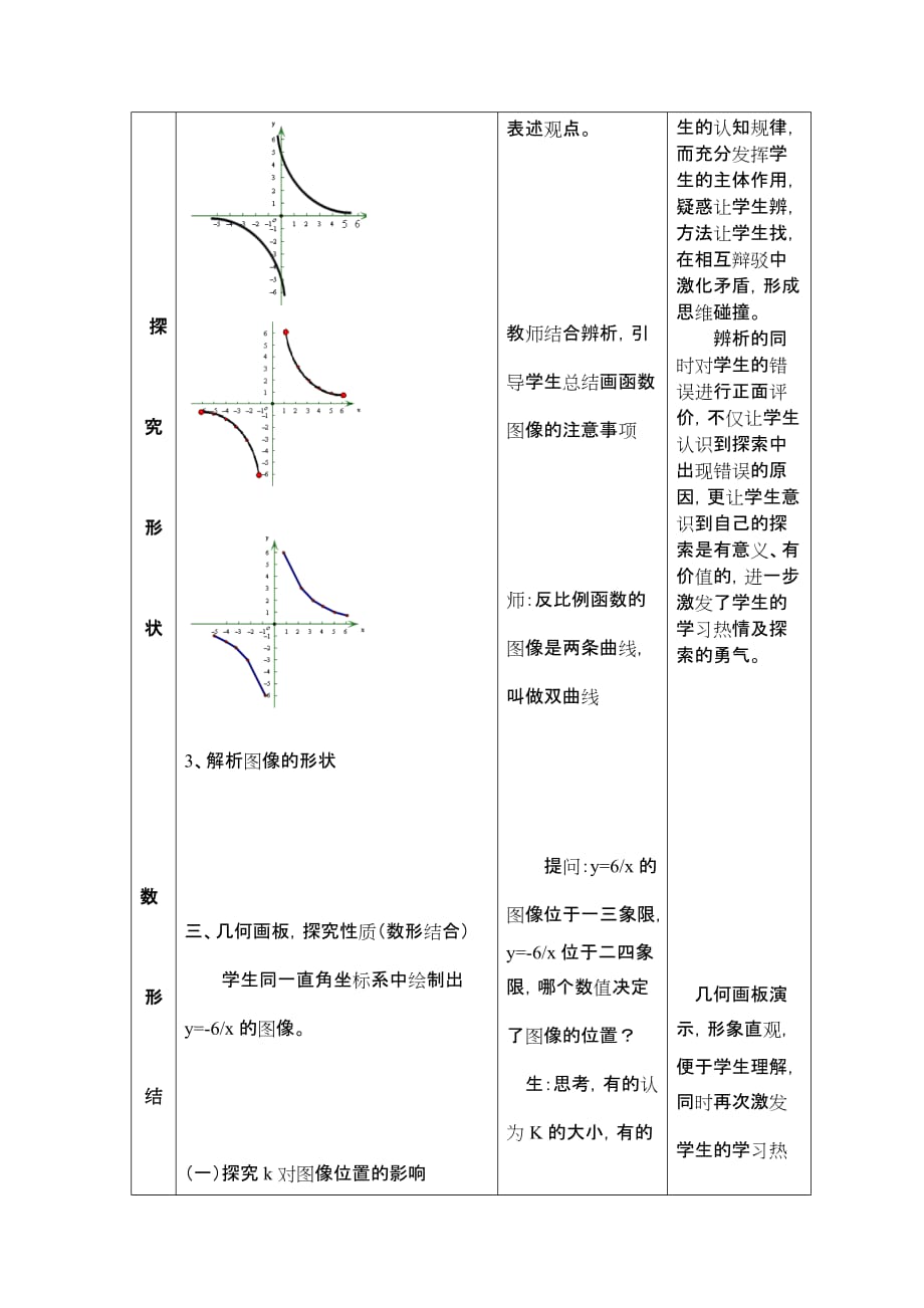 反比例函数的性质 教学设计_第4页