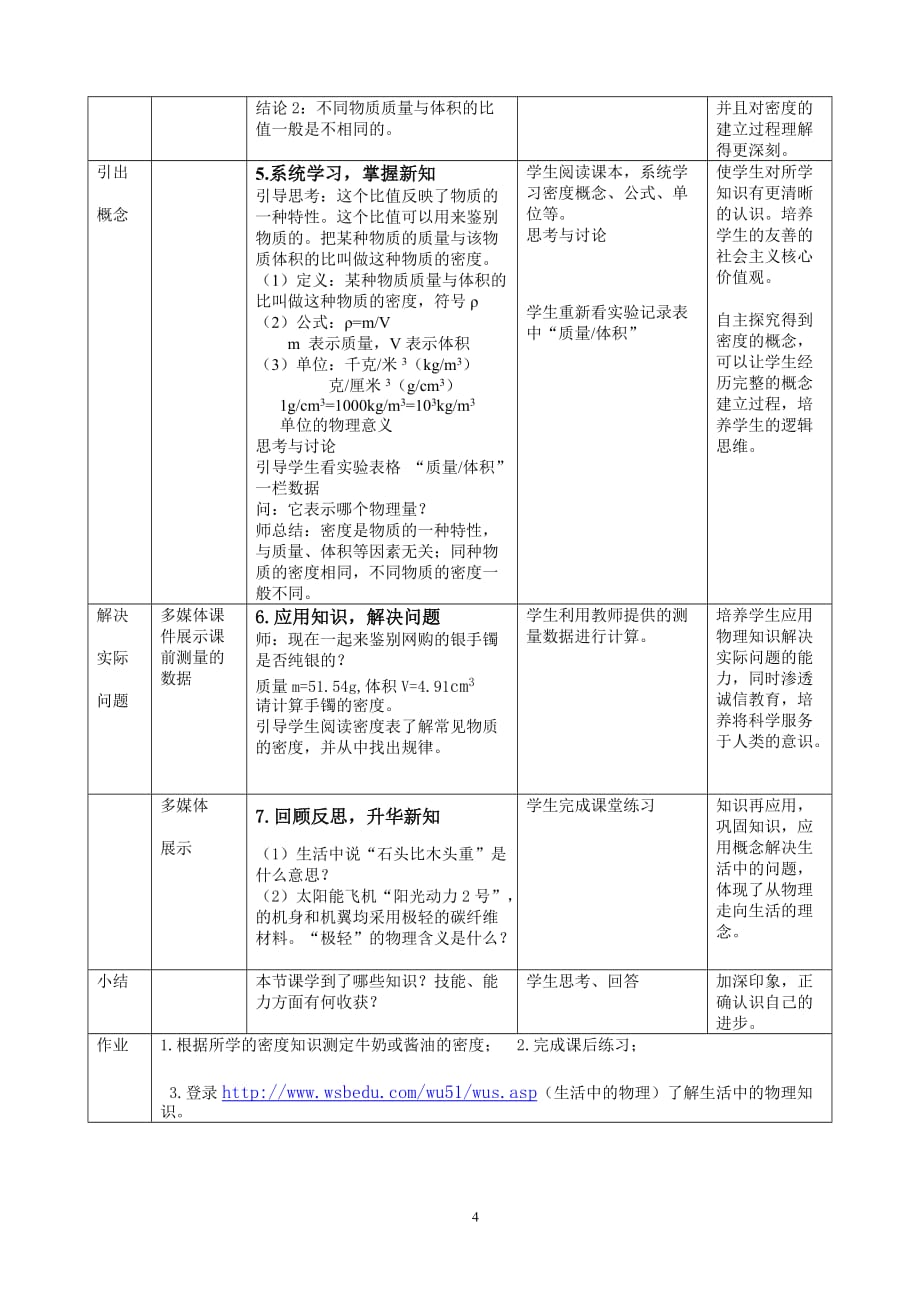 科学探究：物质的密度(教学设计)_第4页