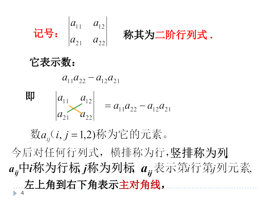 线性代数_行列式(完整版)_第4页