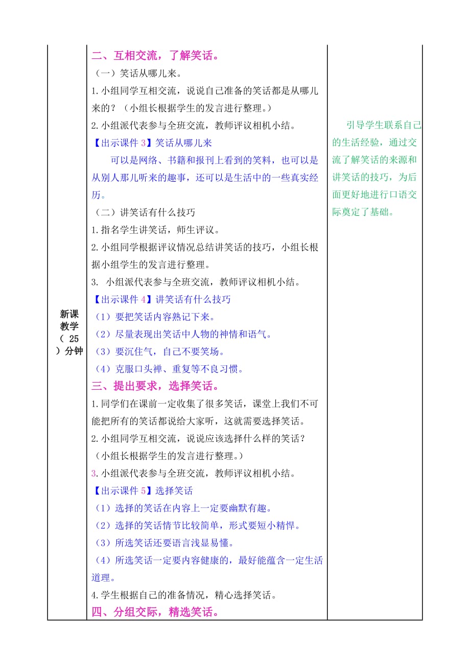 统编教材部编人教版五年级上册语文《口语交际 我们都来讲笑话》教案 (2)_第2页