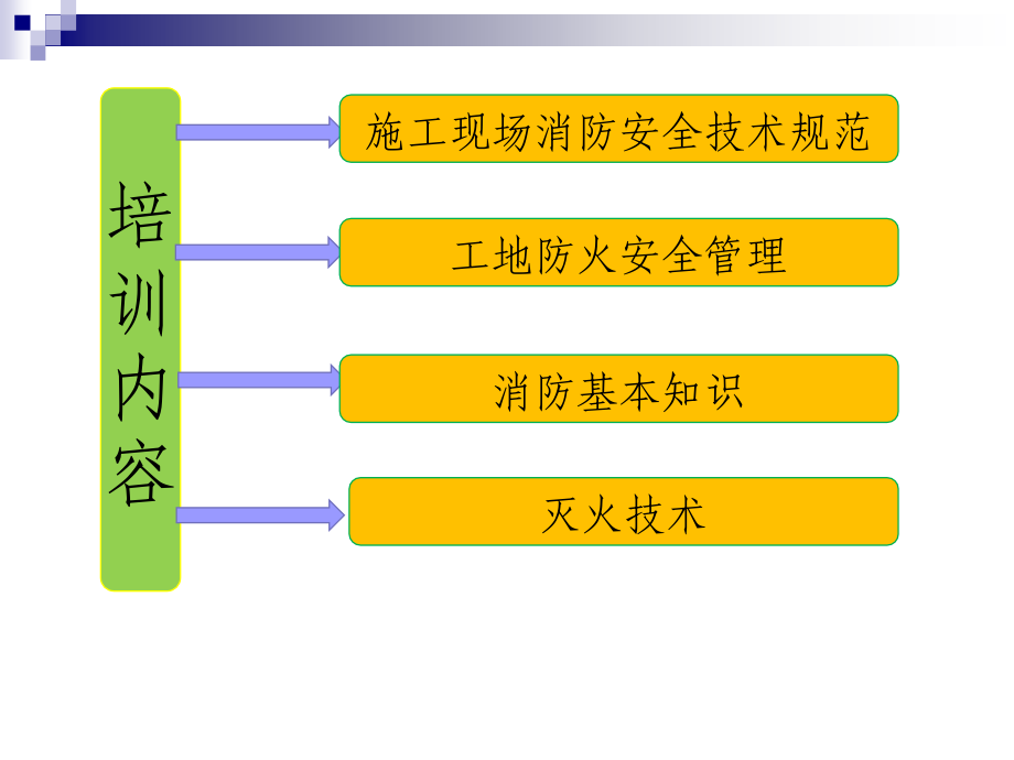 建设工程建筑施工现场消防安全技术规范标准[详]_第1页