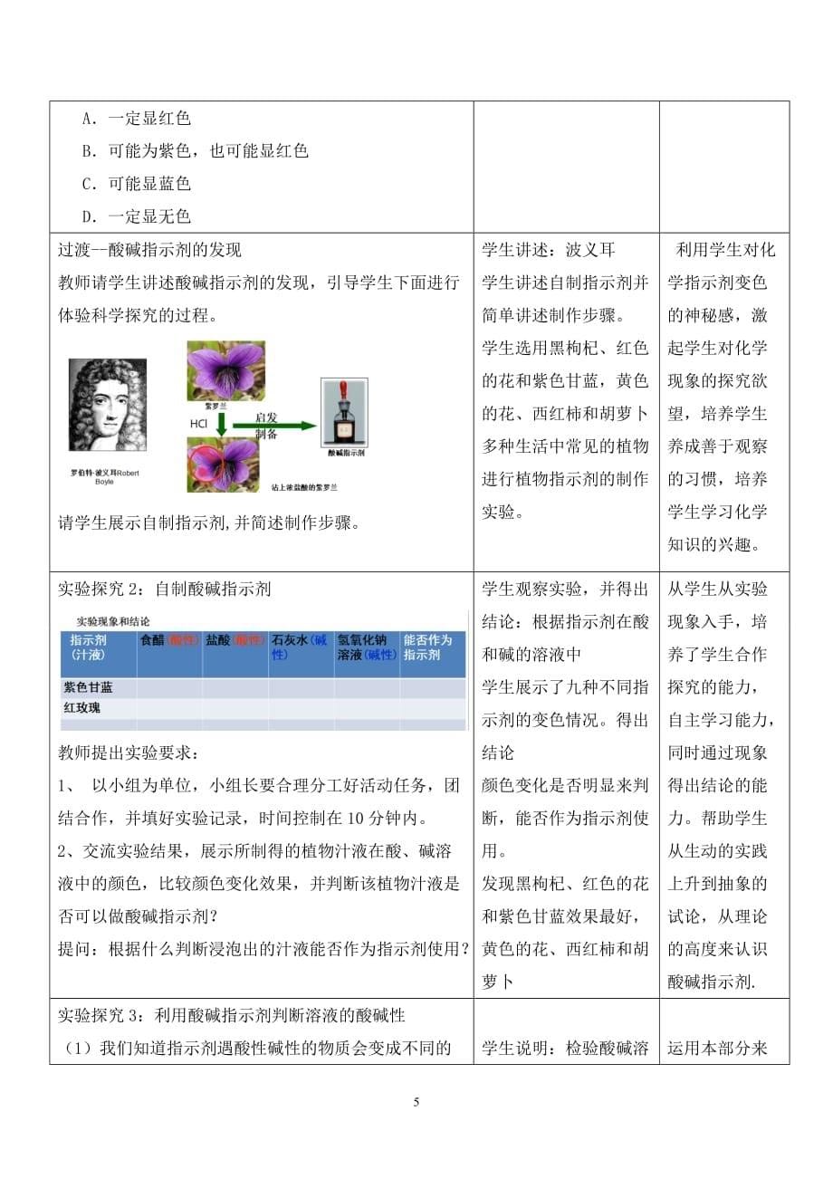 常见的酸和碱教学设计(初化人教版)_第5页