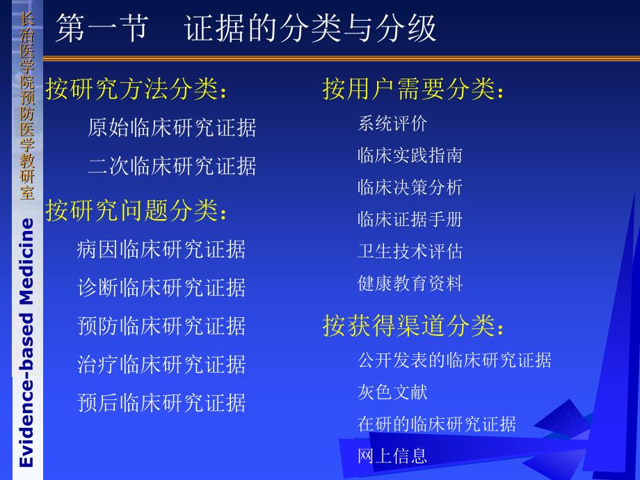 《循证医学》第四章_证据评价的基本原则和方法_第2页