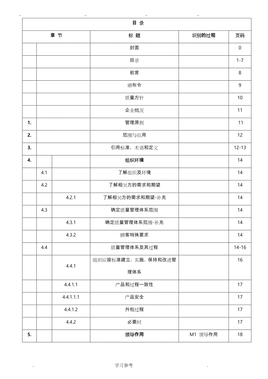 IATF16949_2016版_质量手册(过程方法)_第1页