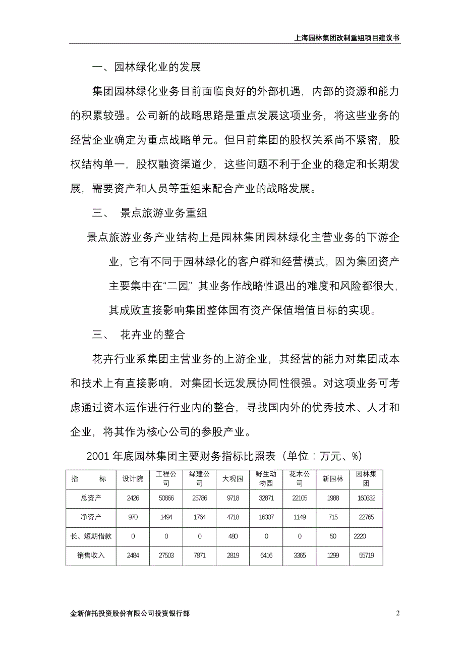 （并购重组）上海园林集团改制重组建议书_第2页