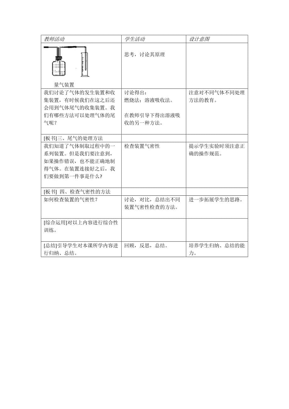 常见气体的制取和收集单元复习教学设计_第5页