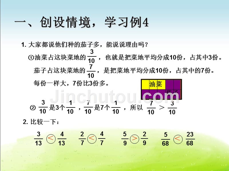 五年级下册《4.9 通分》课件（三套）_第3页