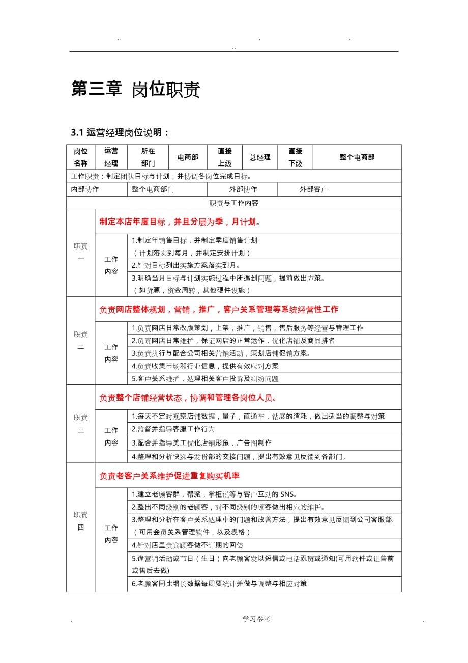 电商部岗位职责说明_第1页