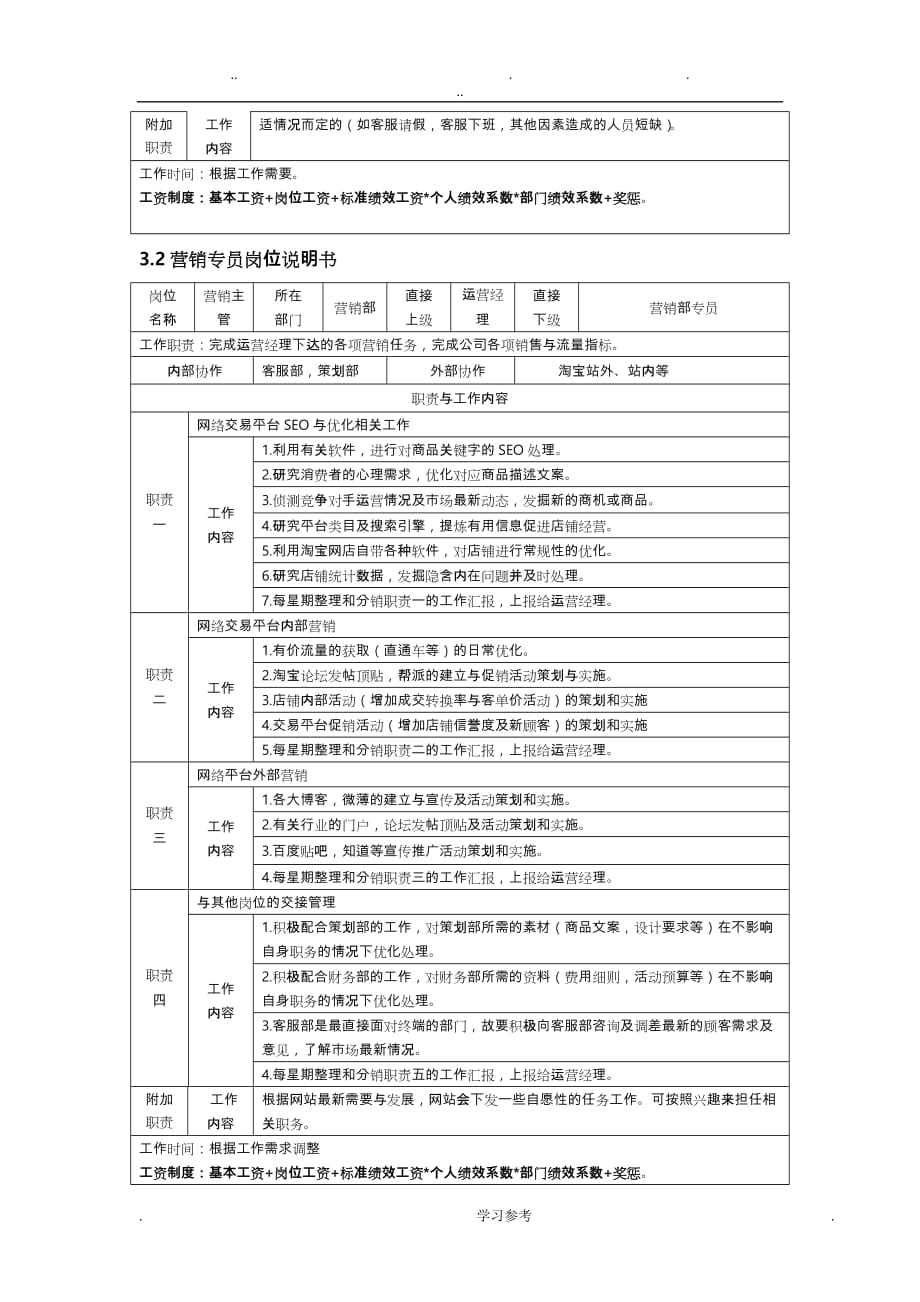 电商部岗位职责说明_第2页