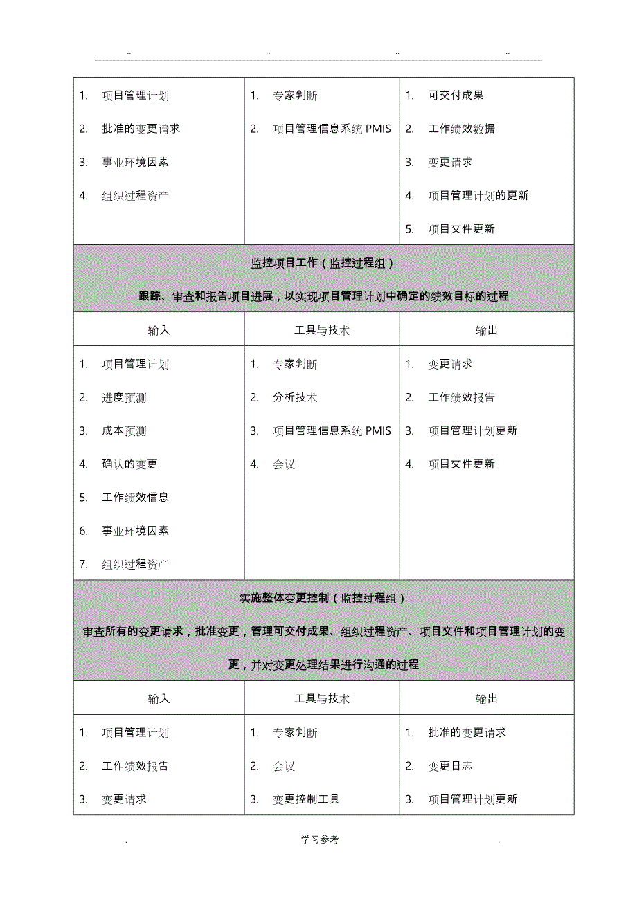 信息系统项目管理师(第三版)十大管理输入输出_与管理工具技术_第2页