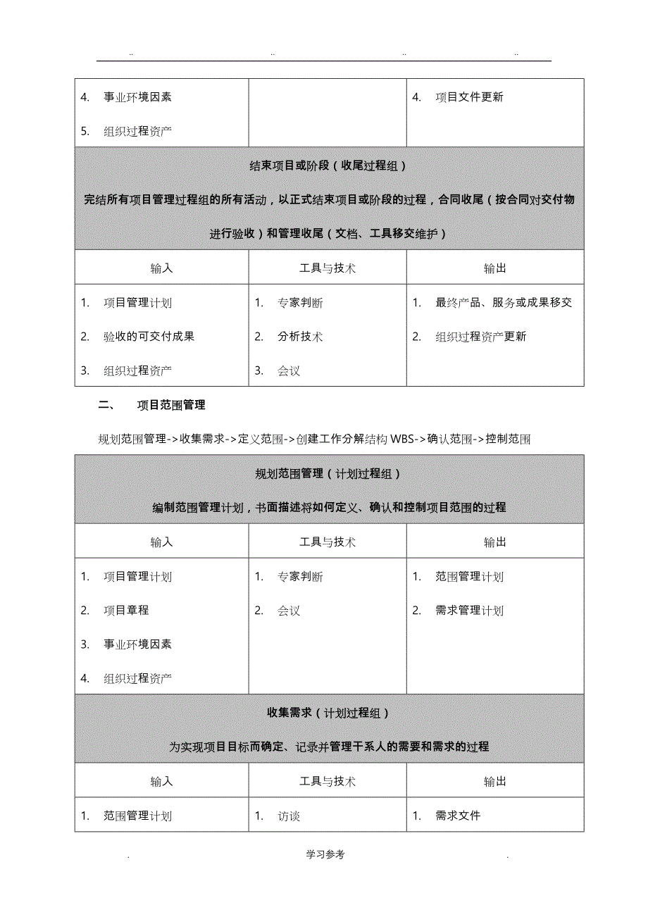 信息系统项目管理师(第三版)十大管理输入输出_与管理工具技术_第3页