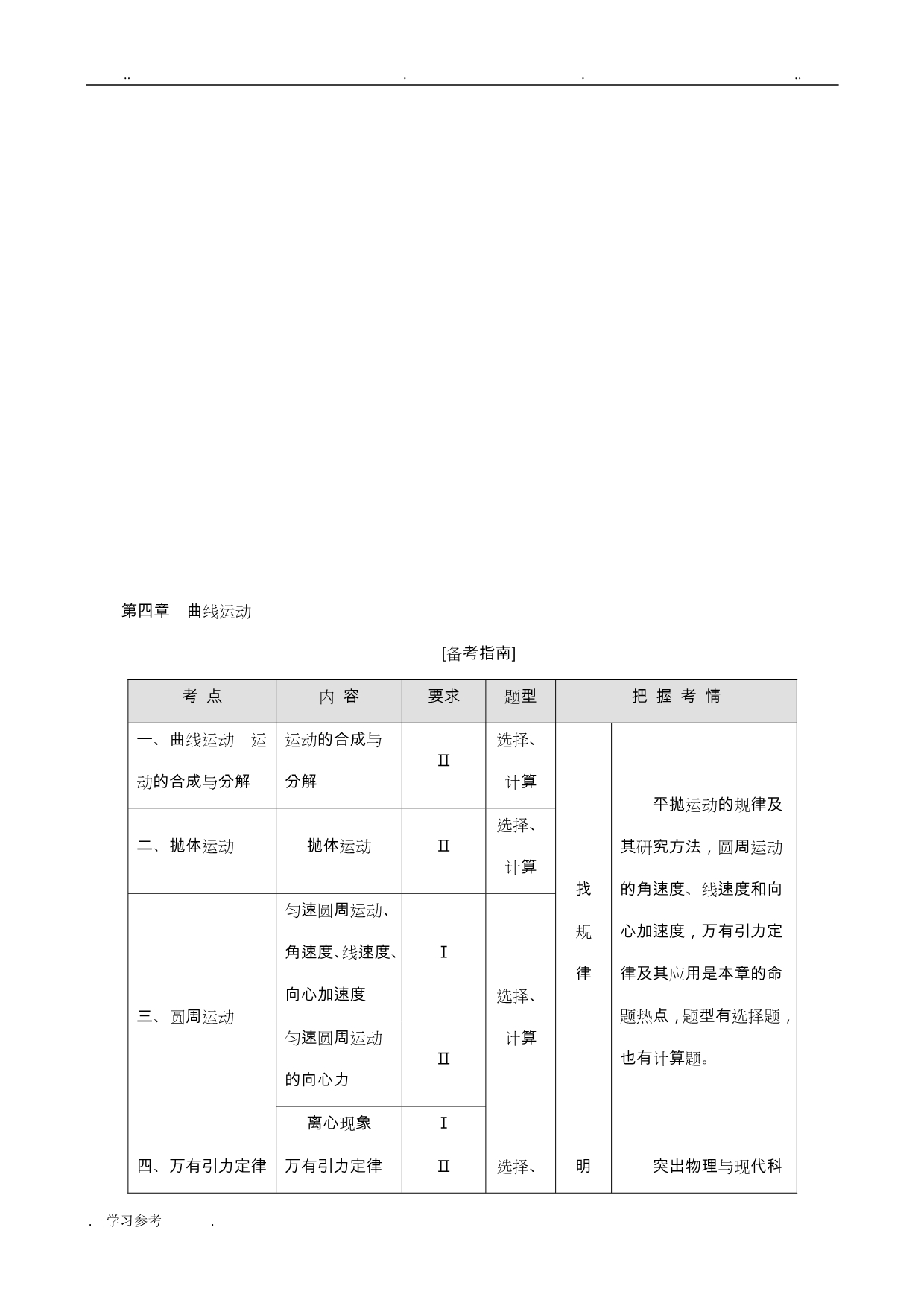 高三物理第一轮复习专题六_曲线运动_第2页