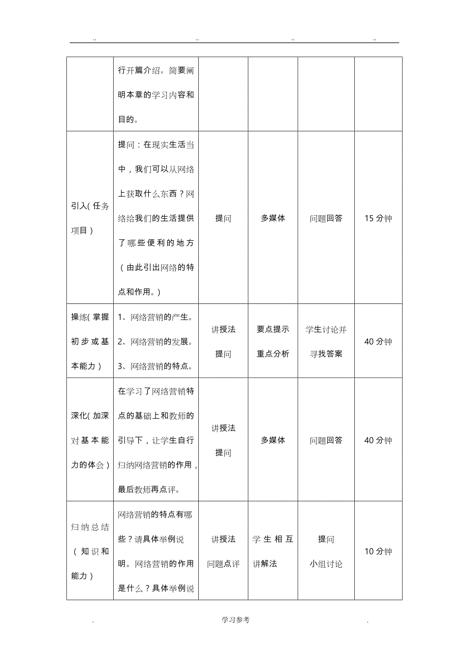 《网络营销》教（学）案_课程单元教学设计说明_第2页