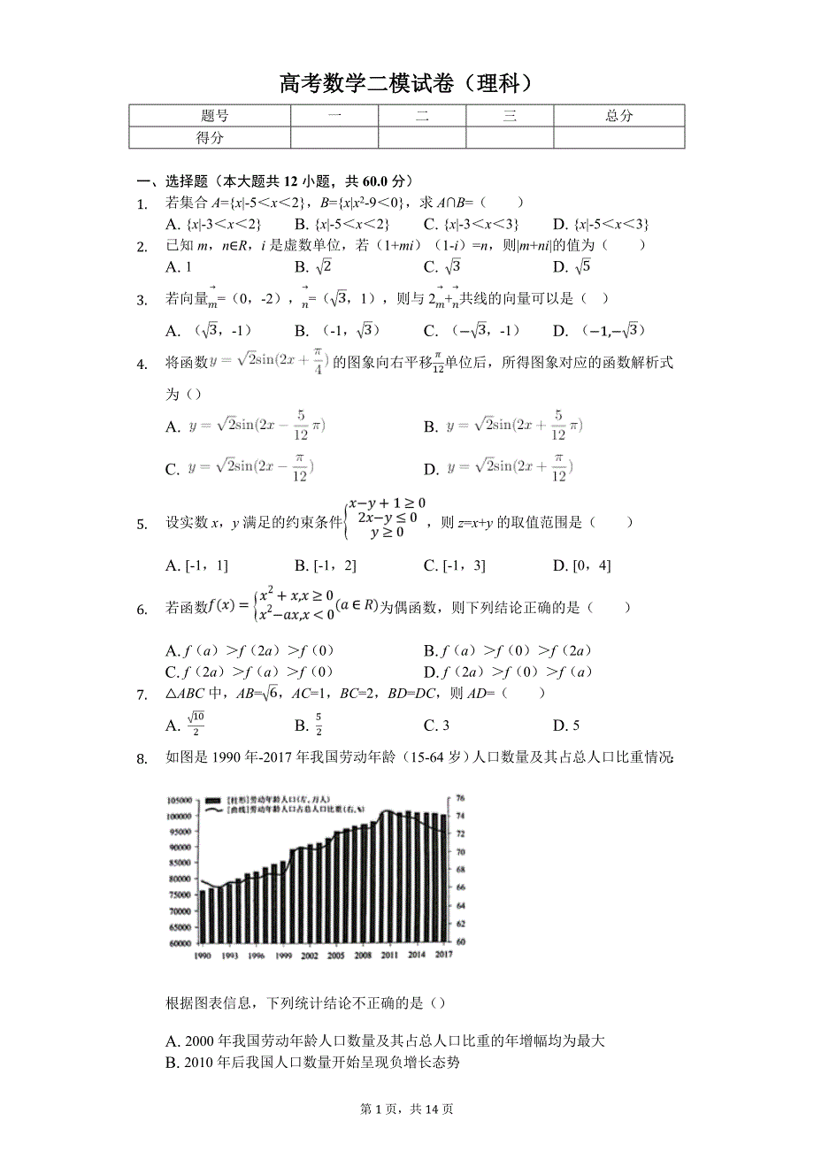 广东省佛山市高考数学二模试卷（理科）_第1页
